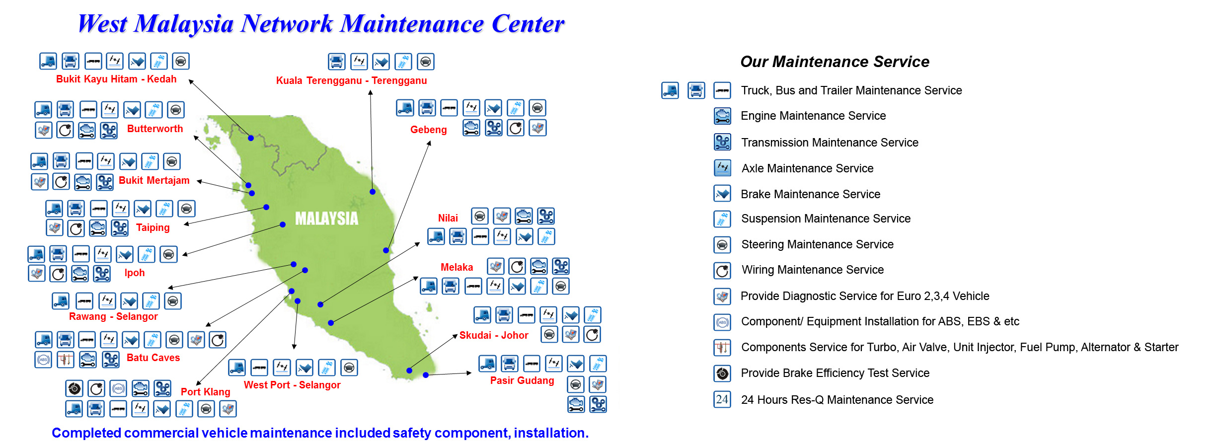 Maintenance Service Yonming Group Maintenance Service Msia